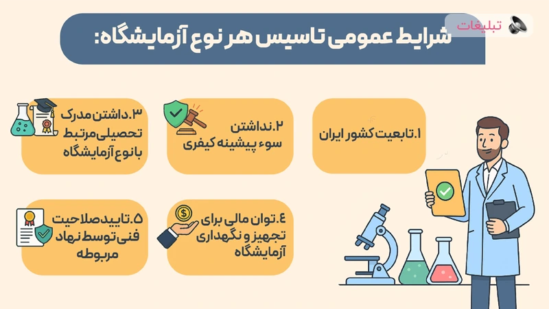 چه رشته هایی می توانند آزمایشگاه تاسیس کنند؟