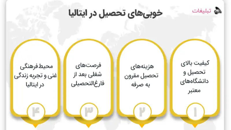 مقایسه خوبی ها و بدی های تحصیل در ایتالیا