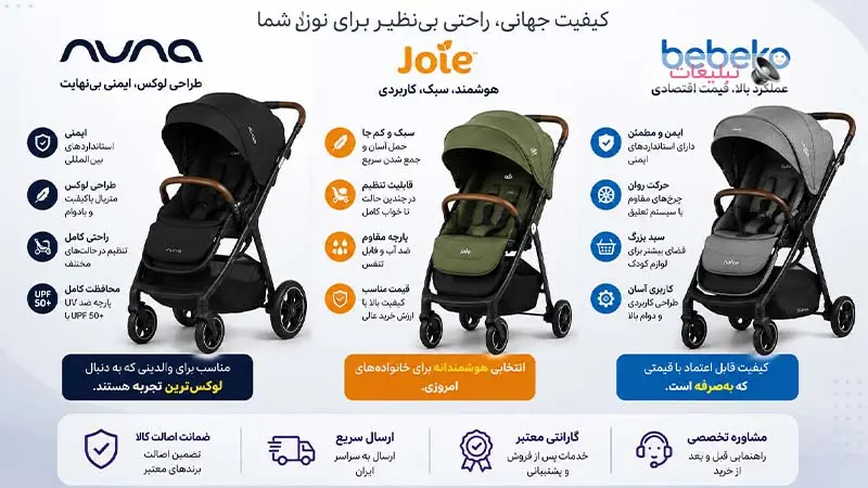 بهترین مارک کالسکه خارجی 
